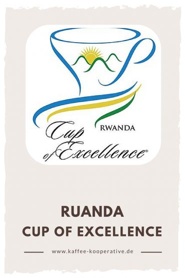 Der Ruanda Cup of Excellence