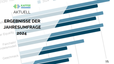 Ergebnisse der Jahresumfrage 2024