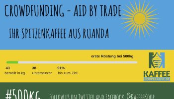 Crowdfunding Kaffee-Kooperative.de